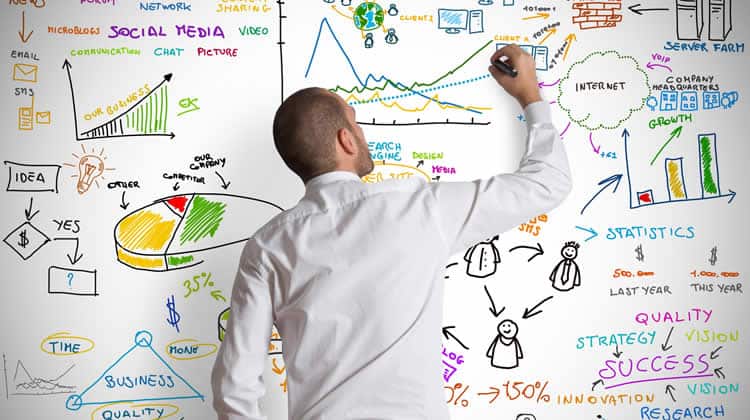 How to Do a Competitor Analysis for Your Business and Why It's Important