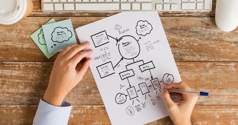 How to Write a Strong Executive Summary for Your Business Plan